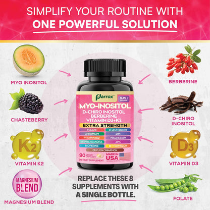Parrox premium USA imported wellness supplement for women close up shot