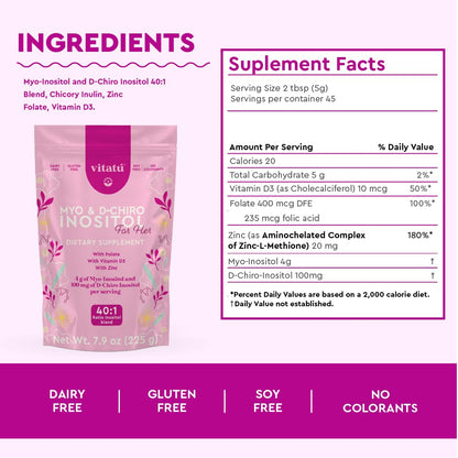 Back view of Vitatu Inositol powder showing usage instructions