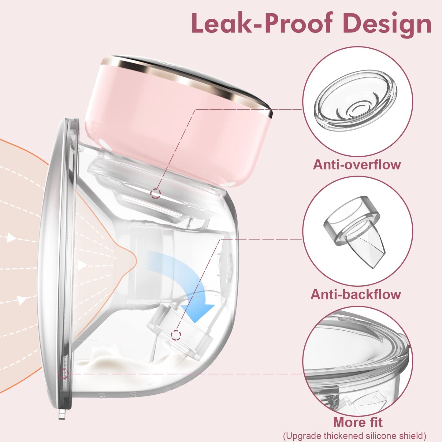 NaNaLazy wearable pump being worn in a nursing bra