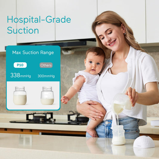 Paruu P10 portable electric breast pump with smart LED display