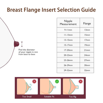 Packaging of Mompmuir breast pump accessory 17mm inserts