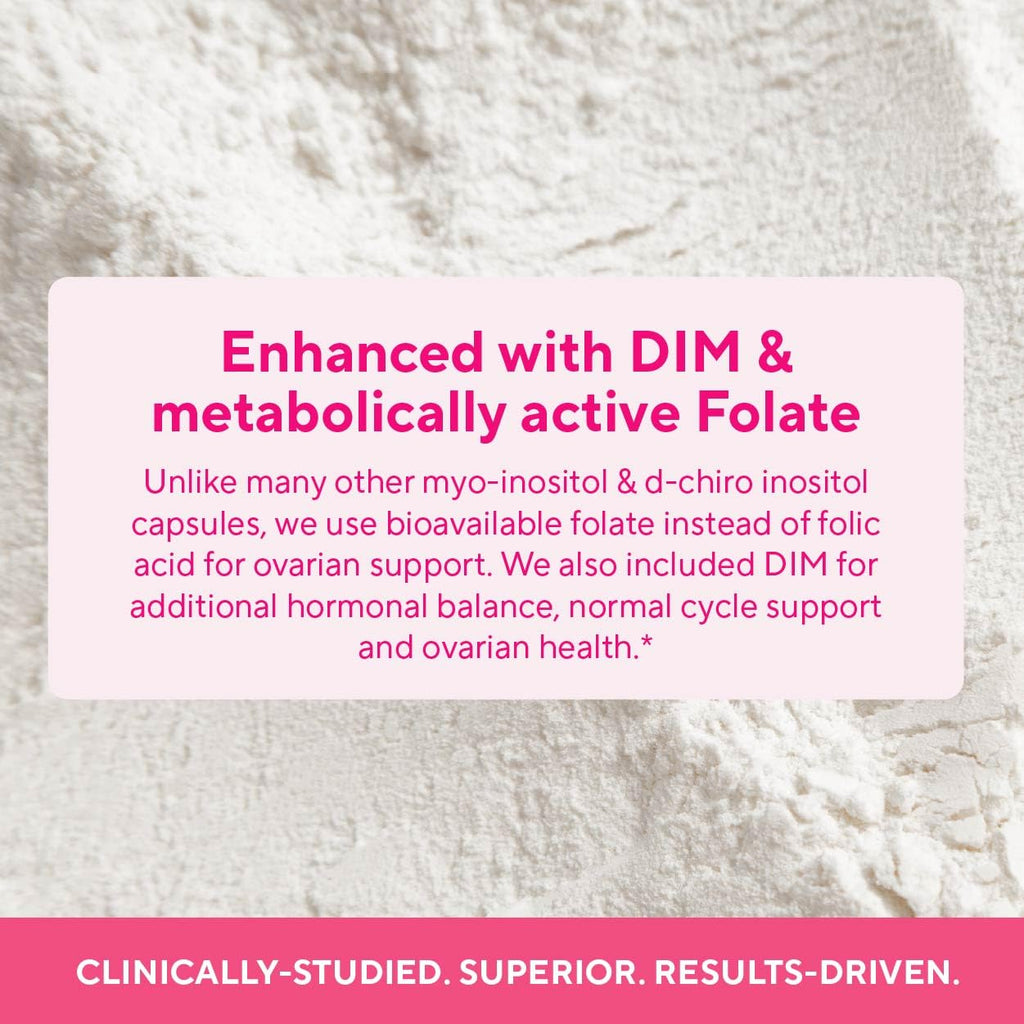 Sunergetic reproductive wellness dietary supplement vegan capsules display