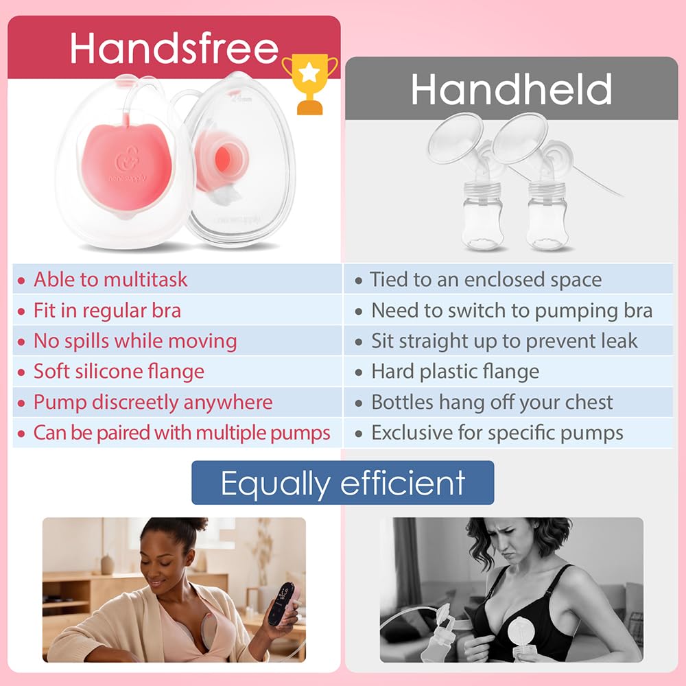 Nenesupply breast pump parts compatible with Spectra
