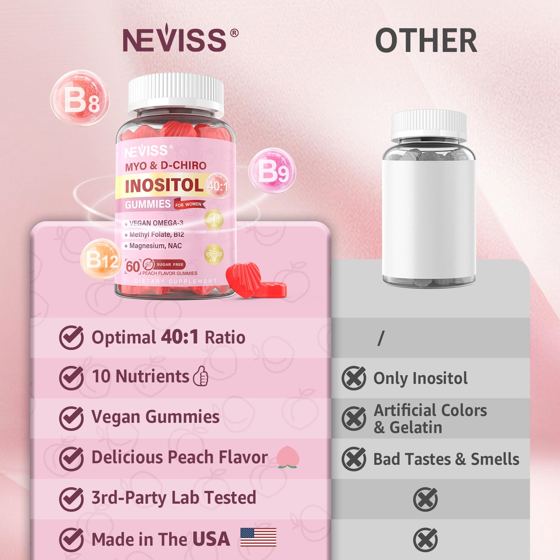 Neviss wellness premium inositol gummies showing certified manufacturing details