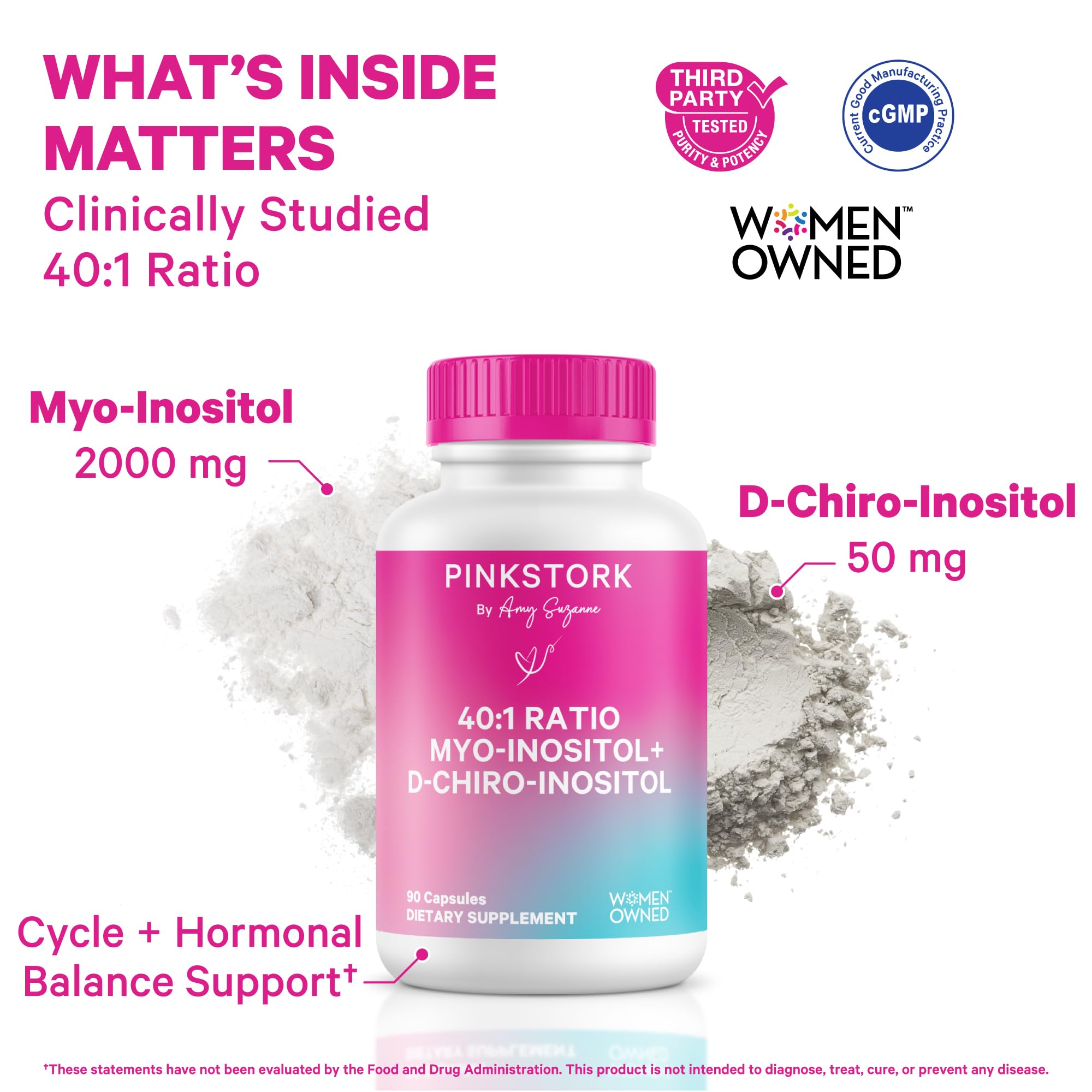 Pink Stork Myo-Inositol and D-Chiro Inositol 40 to 1 ratio label ingredients display.