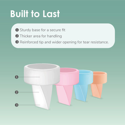 Full set of Maymom breast pump replacement parts