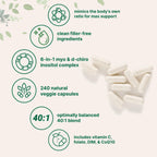 Supplement facts panel on Micro Ingredients Inositol capsules highlighting Folate, DIM, and CoQ10 ingredients.