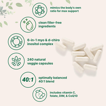 Supplement facts panel on Micro Ingredients Inositol capsules highlighting Folate, DIM, and CoQ10 ingredients.