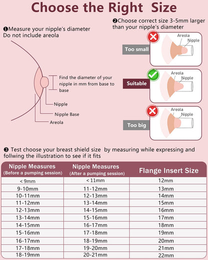 Side profile of Gocroween breast pump flange insert 13mm