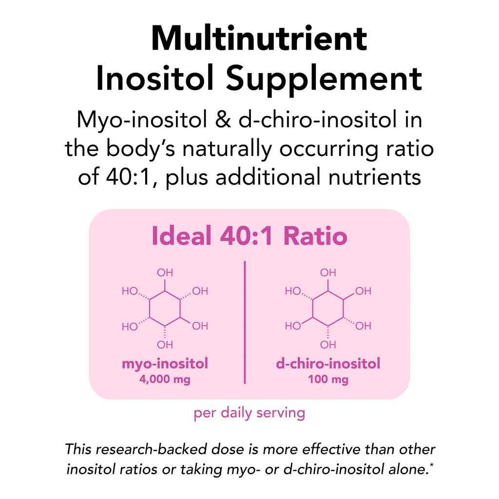 Theralogix Ovasitol Plus authentic USA imported metabolic support supplement
