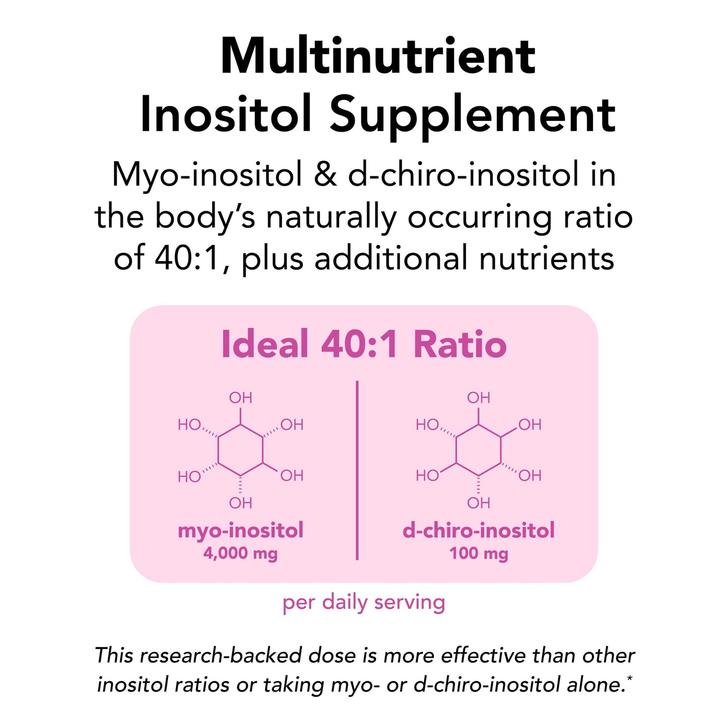 Theralogix Ovasitol Plus authentic USA imported metabolic support supplement