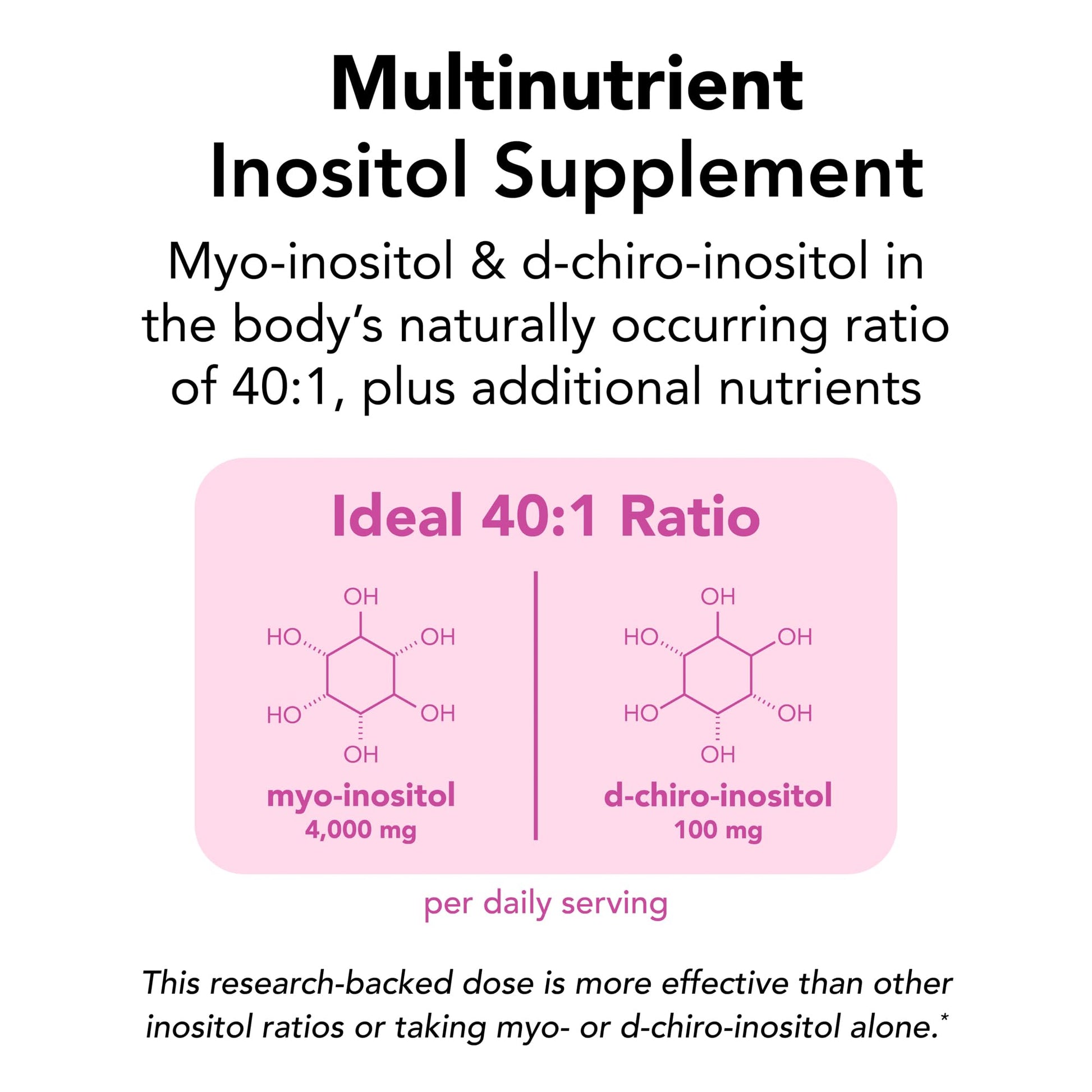 Theralogix Ovasitol Plus authentic USA imported metabolic support supplement