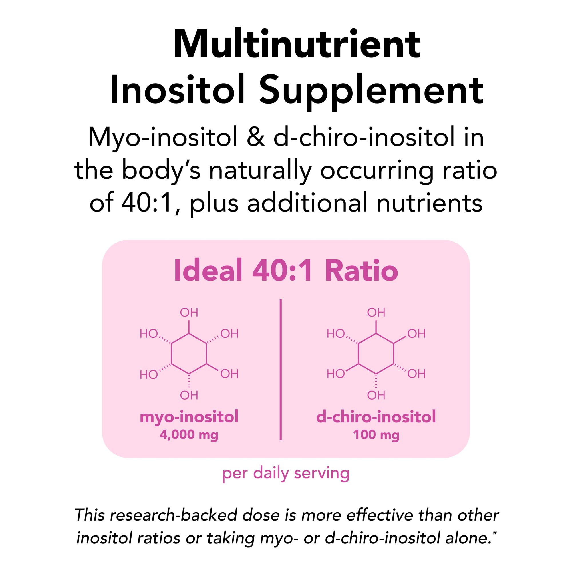 Theralogix Ovasitol Plus authentic USA imported metabolic support supplement