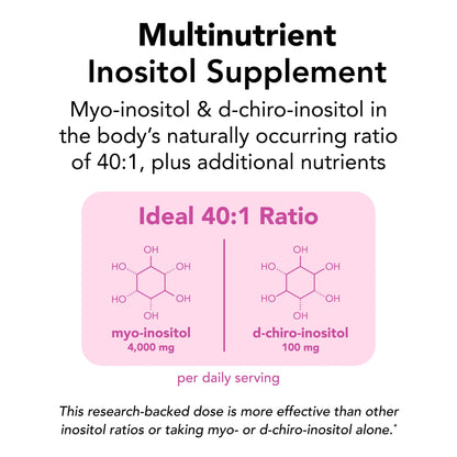 Theralogix Ovasitol Plus authentic USA imported metabolic support supplement