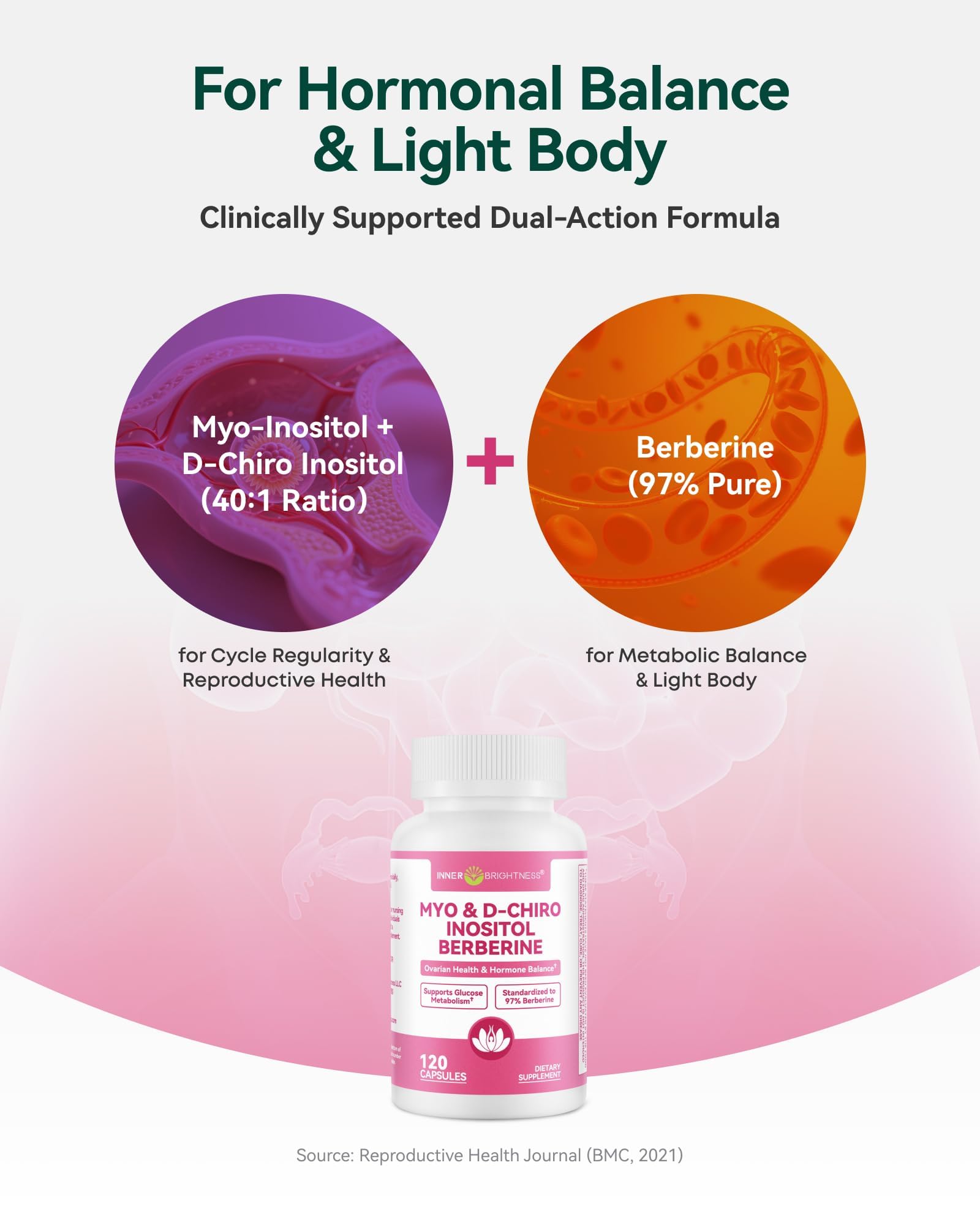 Premium USA imported ovarian health capsules by Inner Brightness showing the 40 to 1 ratio label.
