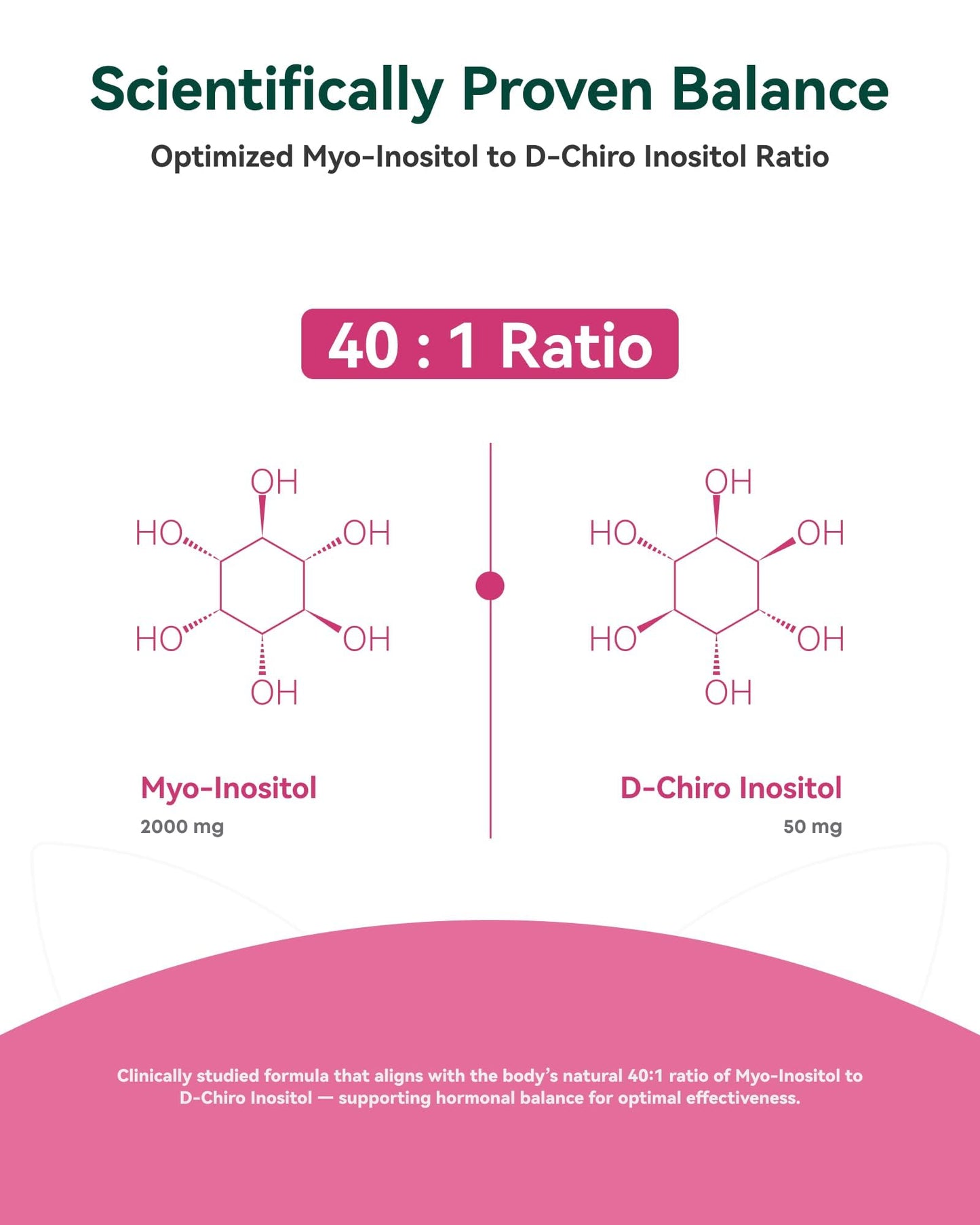 Side profile of Inner Brightness reproductive wellness supplement bottle detailing USA manufacturing.