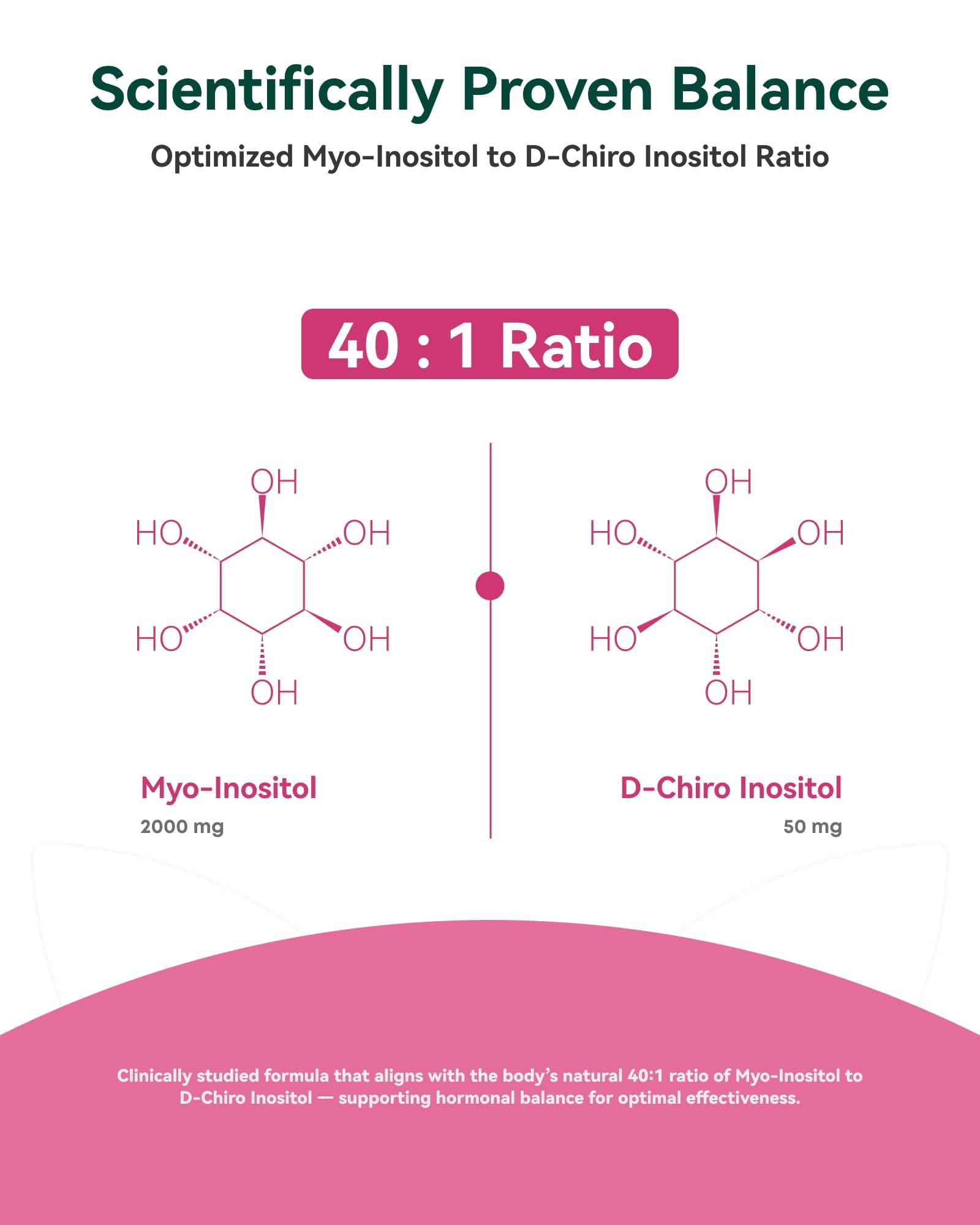 Side profile of Inner Brightness reproductive wellness supplement bottle detailing USA manufacturing.