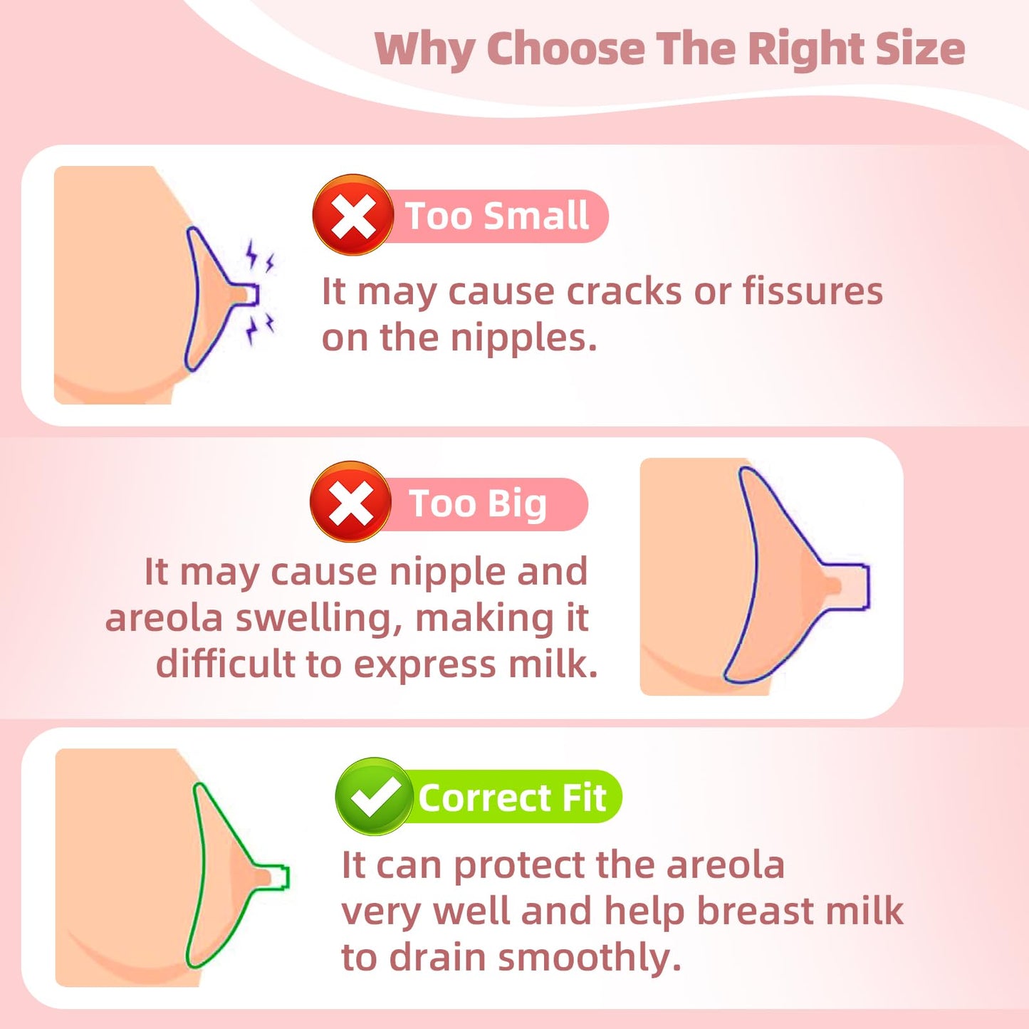 Breast pump accessory kit with measuring card