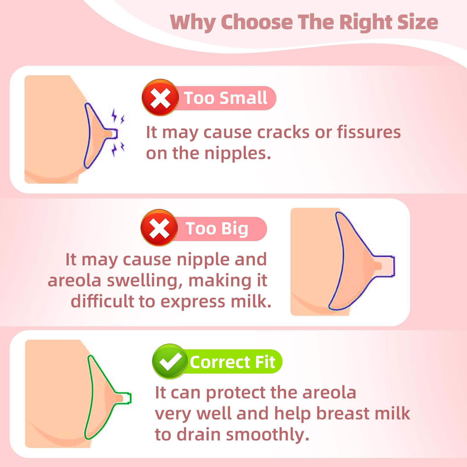 Breast pump accessory kit with measuring card