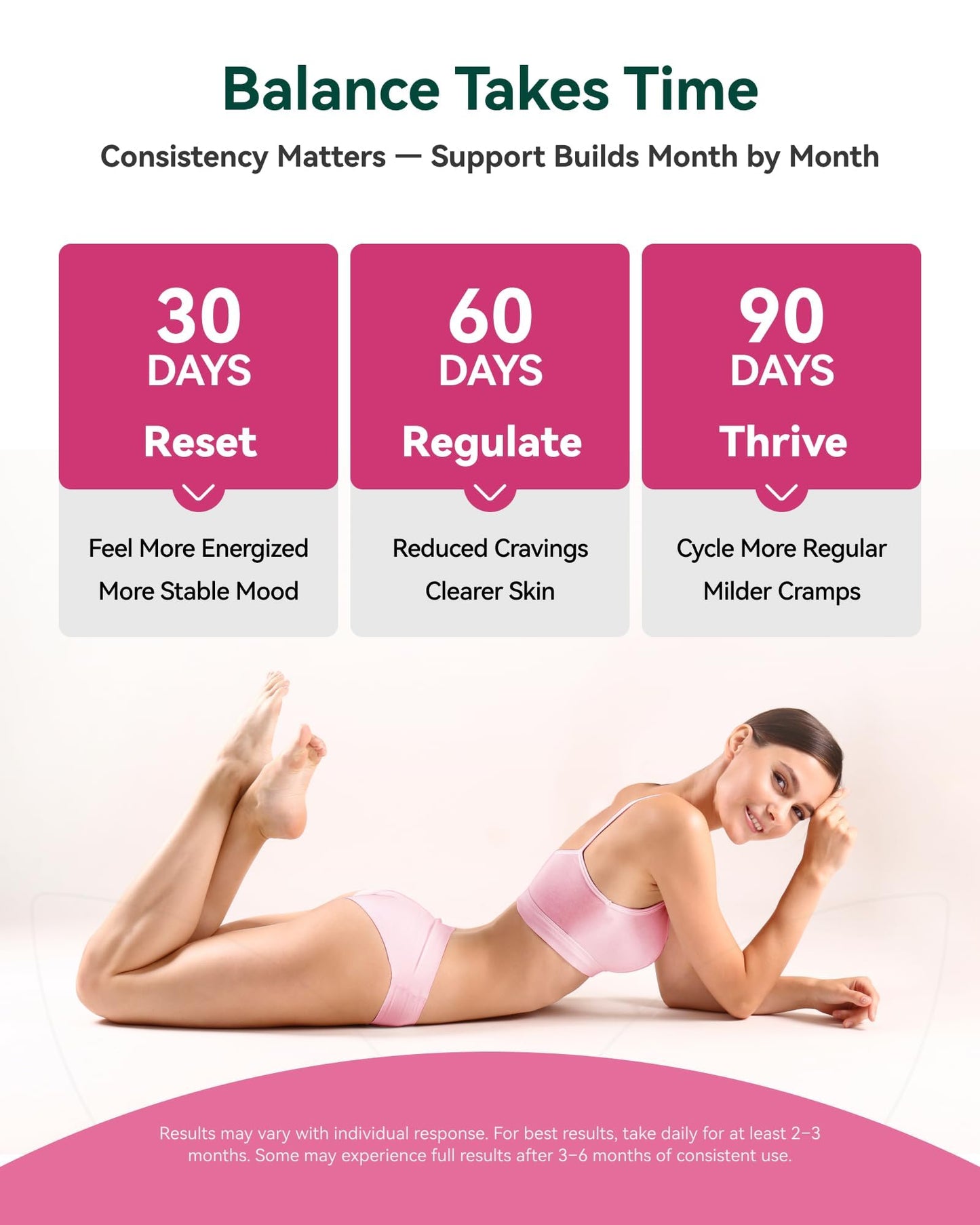 Inner Brightness MTHF Folate and Vitamin D3 inclusive formula label graphics for women wellness.