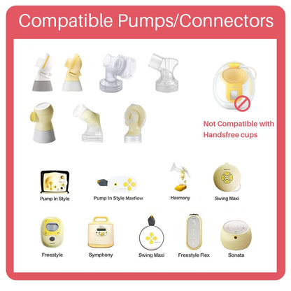 Pumpmom 19mm shields compatible with Medela pump set