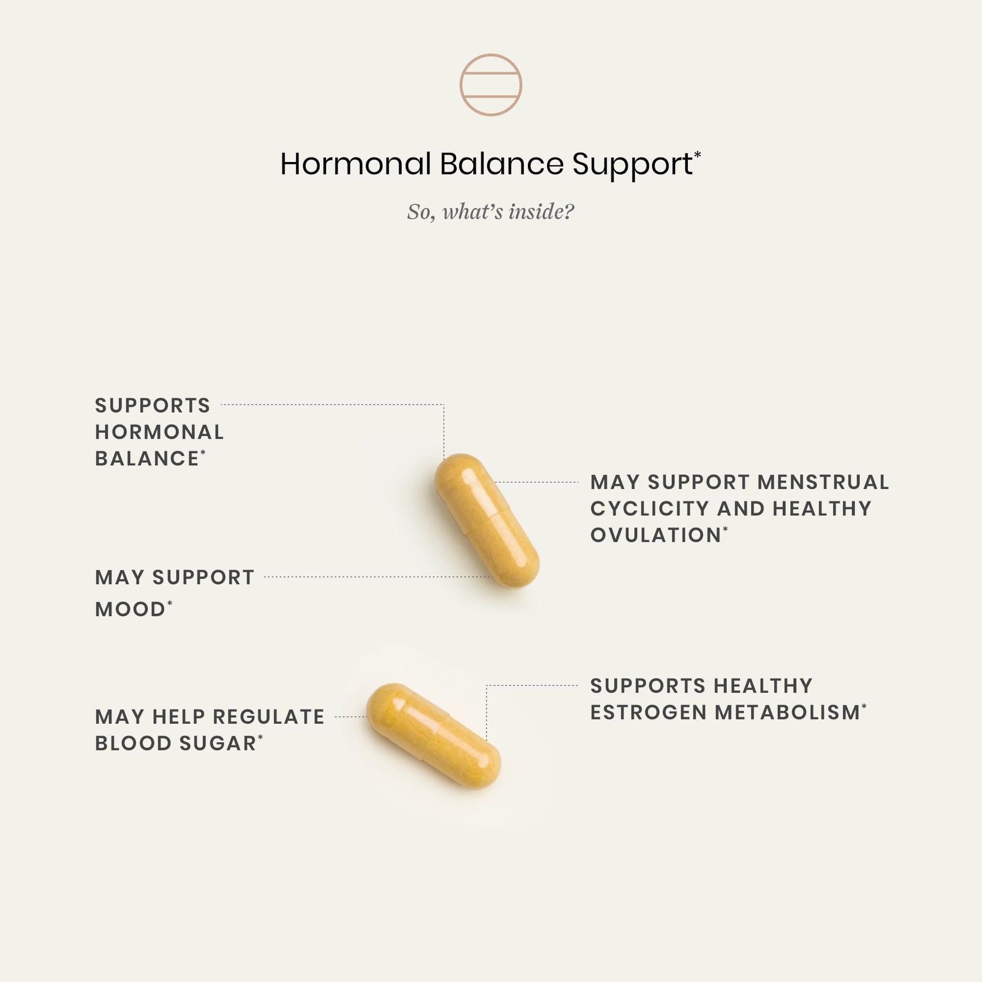 Nutritional facts and ingredients label for Perelel cycle support capsules
