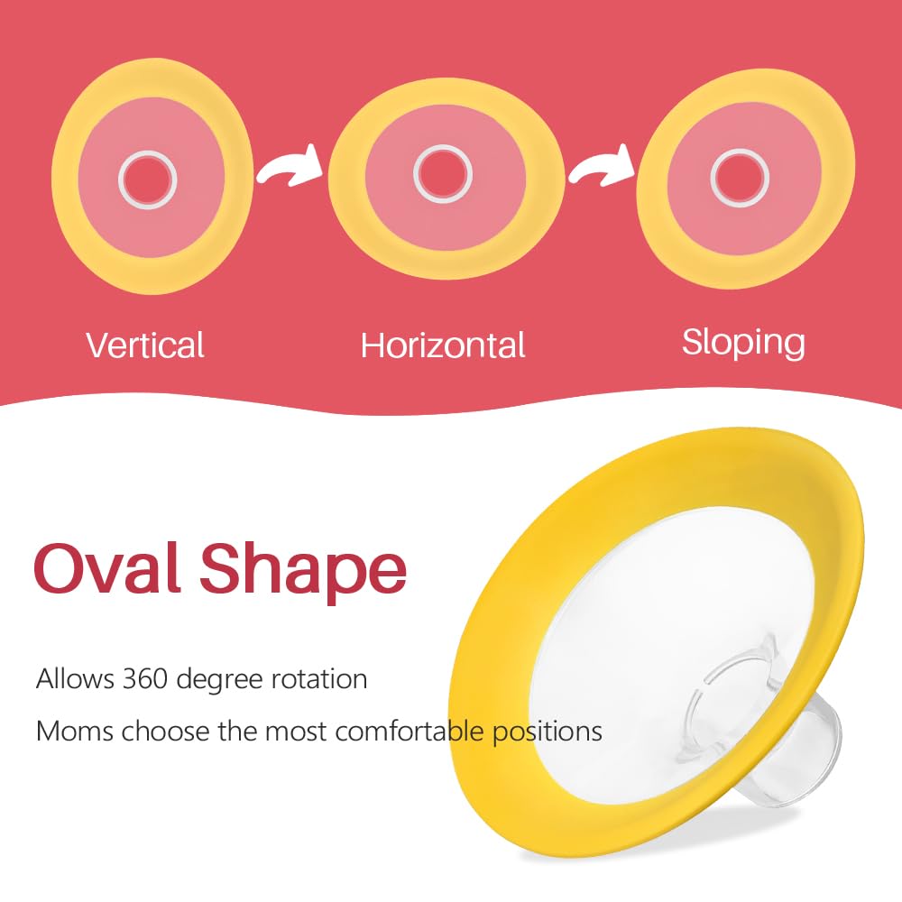 Durable and dishwasher safe replacement flange parts
