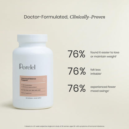 Capsule size and texture details for Perelel inositol supplement