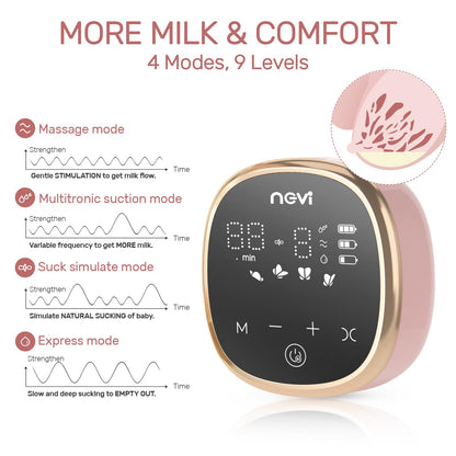 Side profile of NCVI hospital grade breast pump motor unit