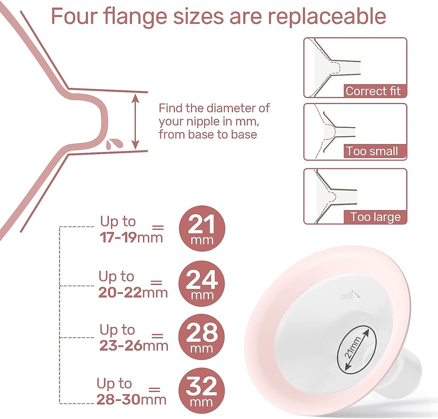 Close up of NCVI silicone flange for comfortable pumping