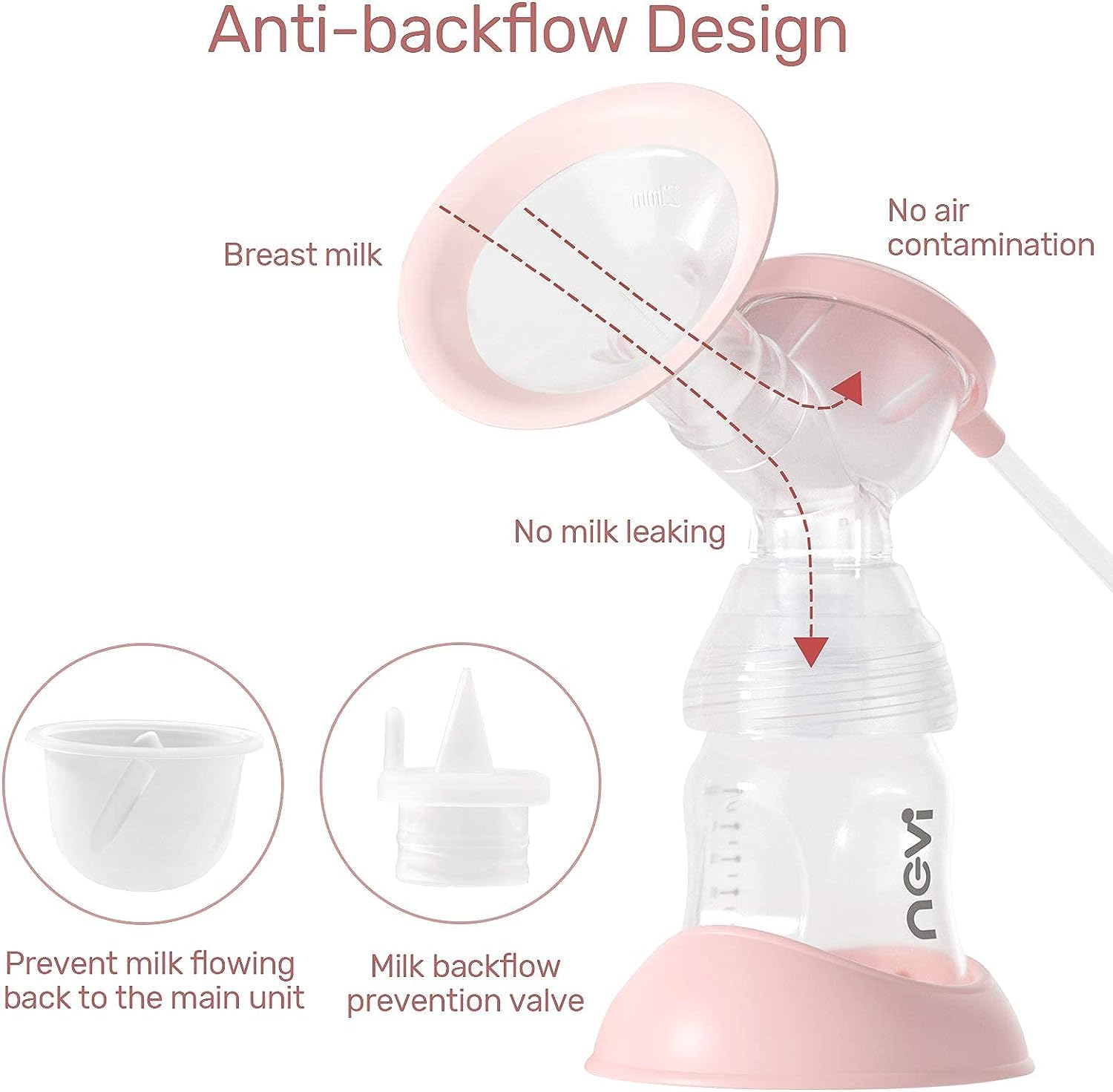 Components of NCVI breast pump laid out for cleaning