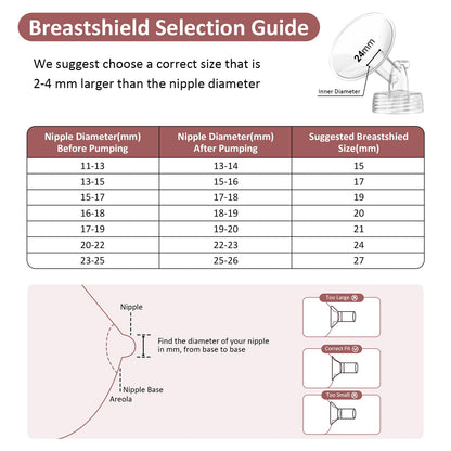 Replacement duckbill valve for breast pump
