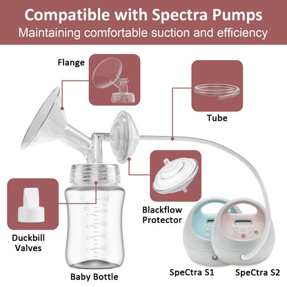 Components of Nenesupply replacement kit laid out