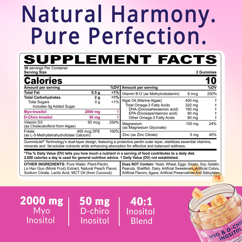 Neviss sugar free inositol gummies showing 40 to 1 optimal ratio ingredient facts label