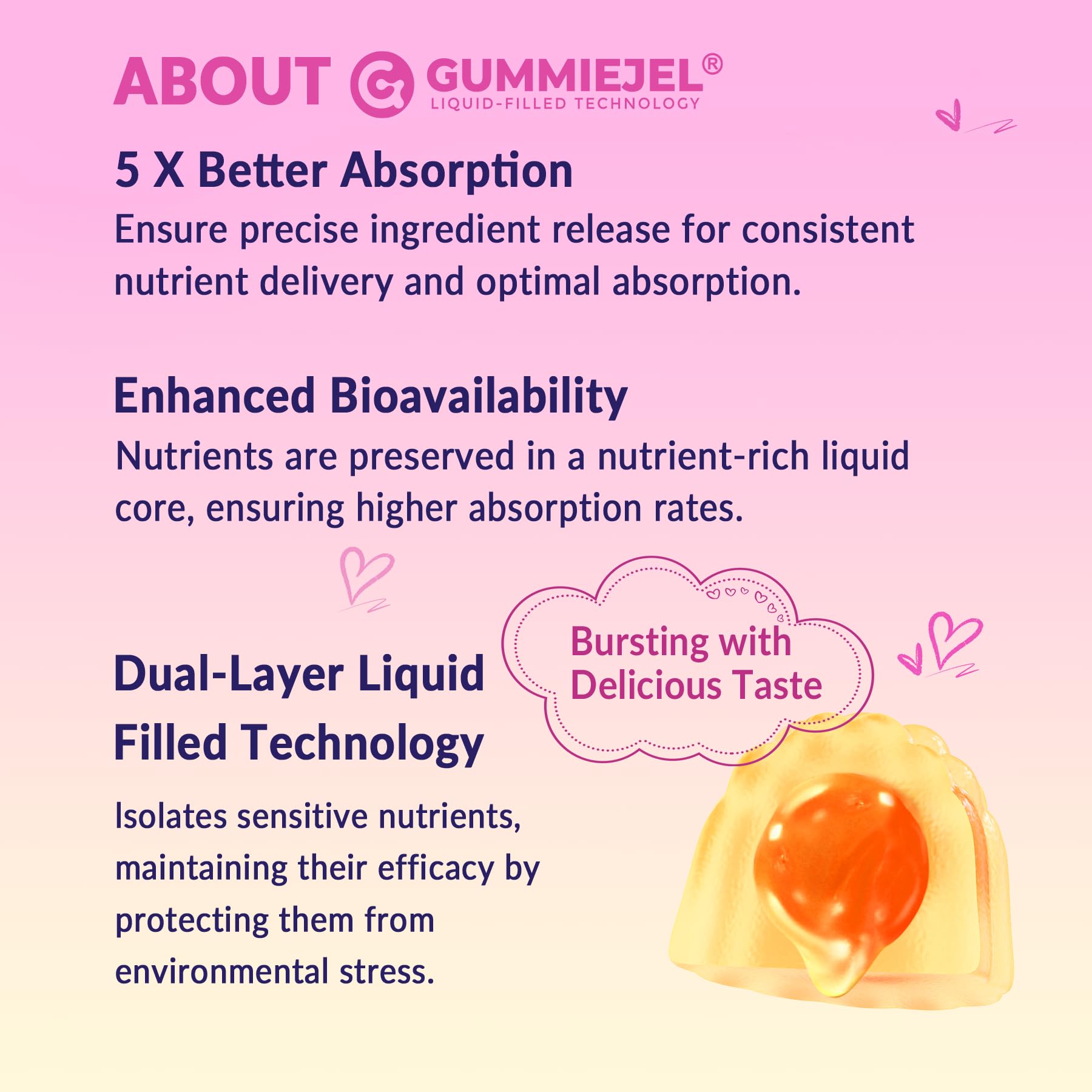 Neviss non GMO vegan friendly inositol gummy vitamins for skin and hair health