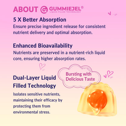 Neviss non GMO vegan friendly inositol gummy vitamins for skin and hair health