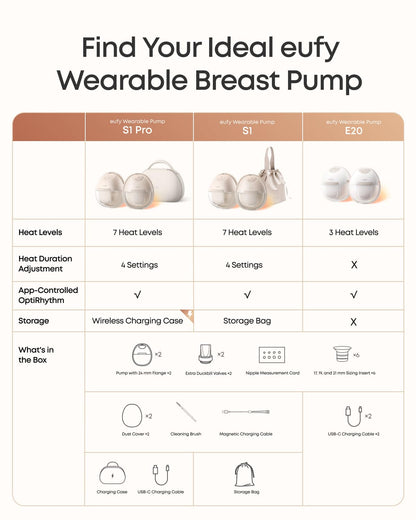Eufy E20 ultra-slim profile in nursing bra