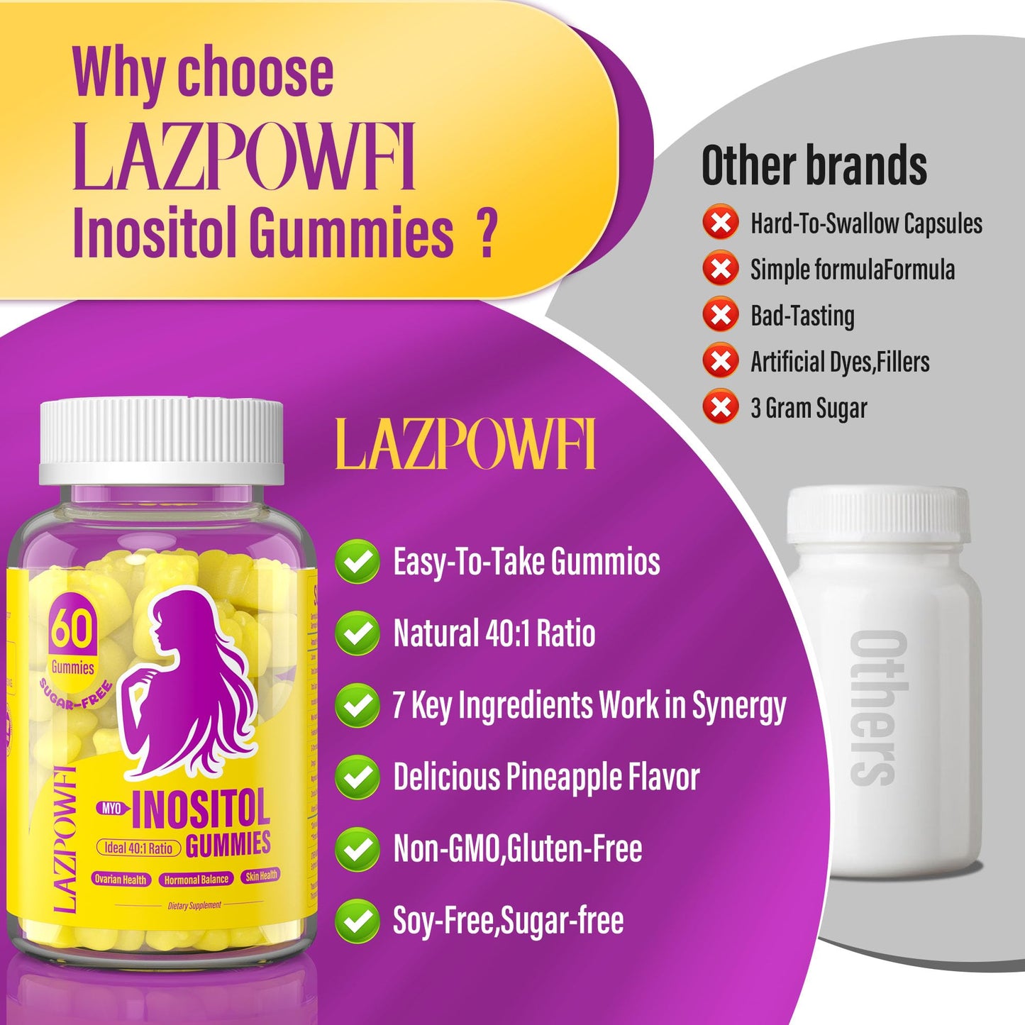 Lazpowfi authentic USA imported wellness gummies for regular menstrual cycle support.
