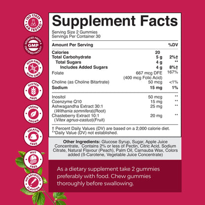 Nature's Craft premium prenatal support vegan gummies nutritional information label.