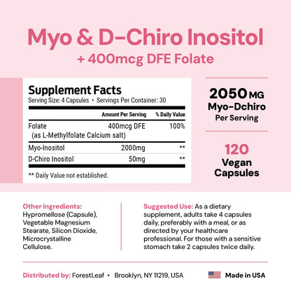 ForestLeaf Myo-Inositol 40 to 1 ratio supplement facts label