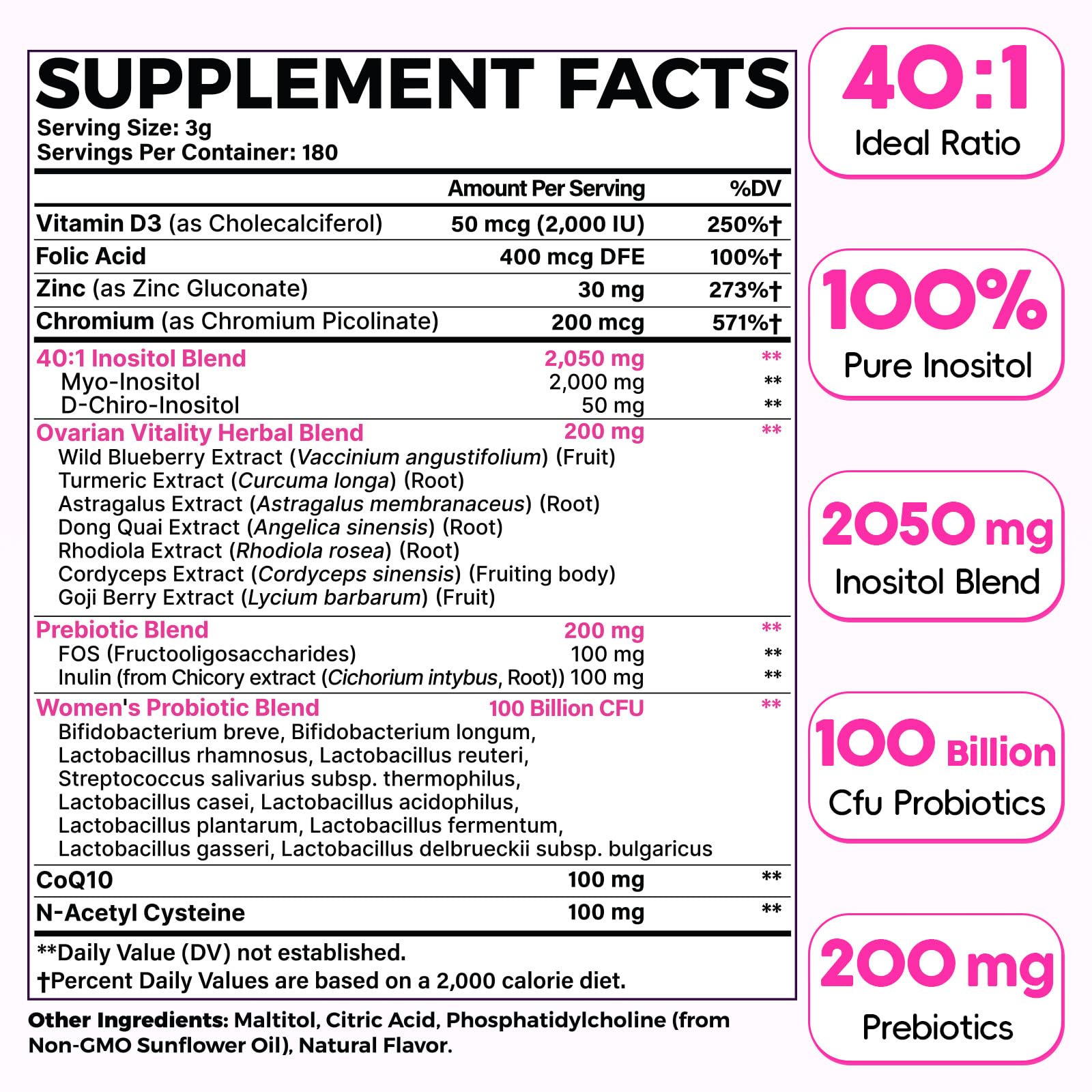 Hwuspmr inositol 180 days supply supplement tub nutritional facts