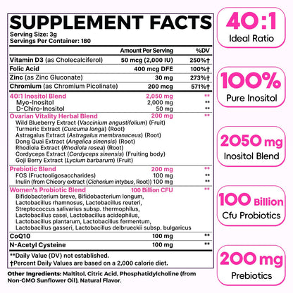 Hwuspmr inositol 180 days supply supplement tub nutritional facts