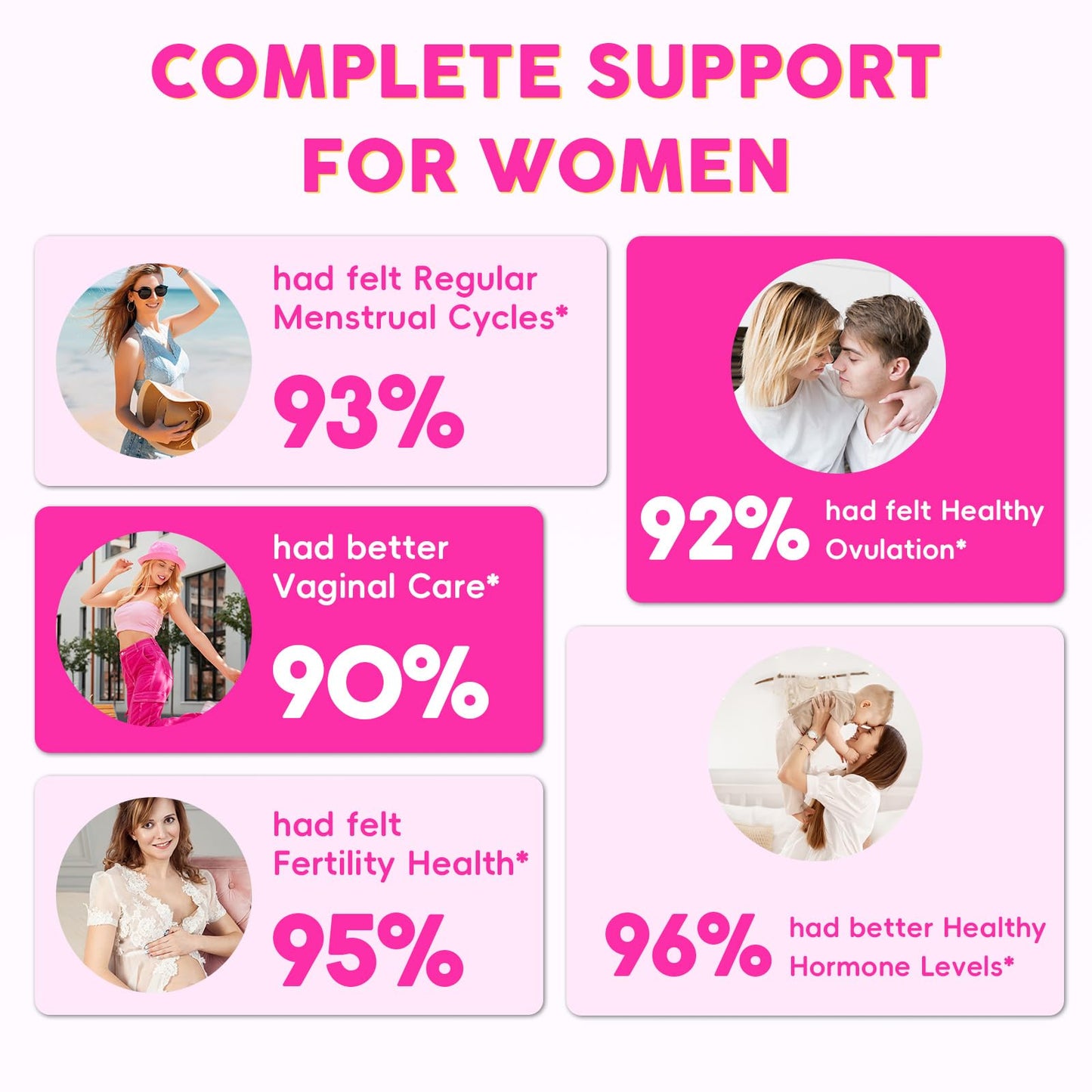 Authentic USA imported Hwuspmr women hormone balance supplement powder