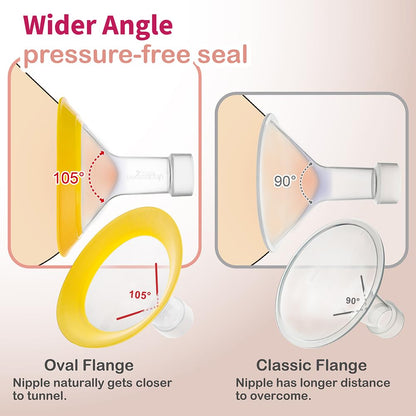 BPA free 17mm breast pump flange accessory
