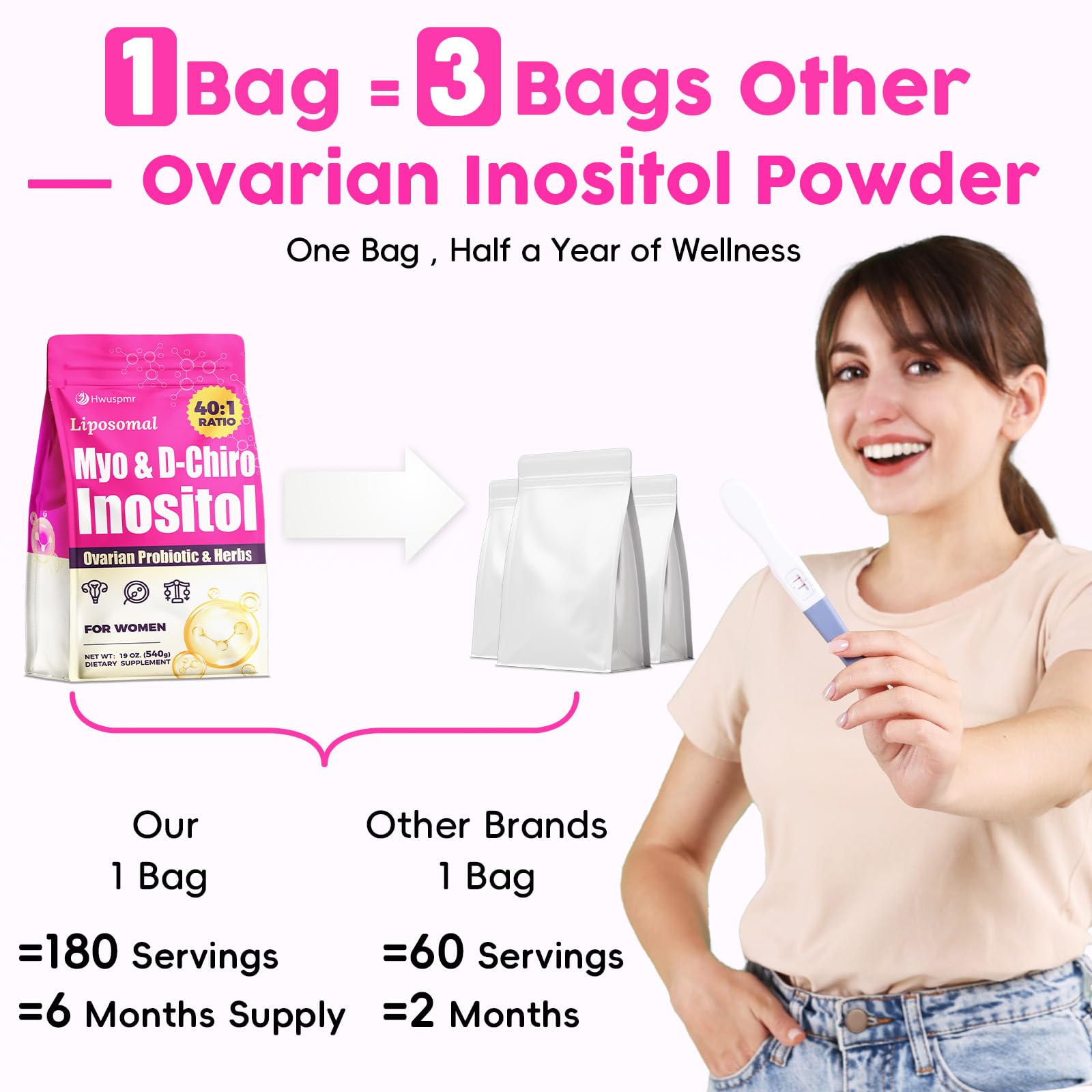 Premium clean unflavored inositol powder for ovarian support details