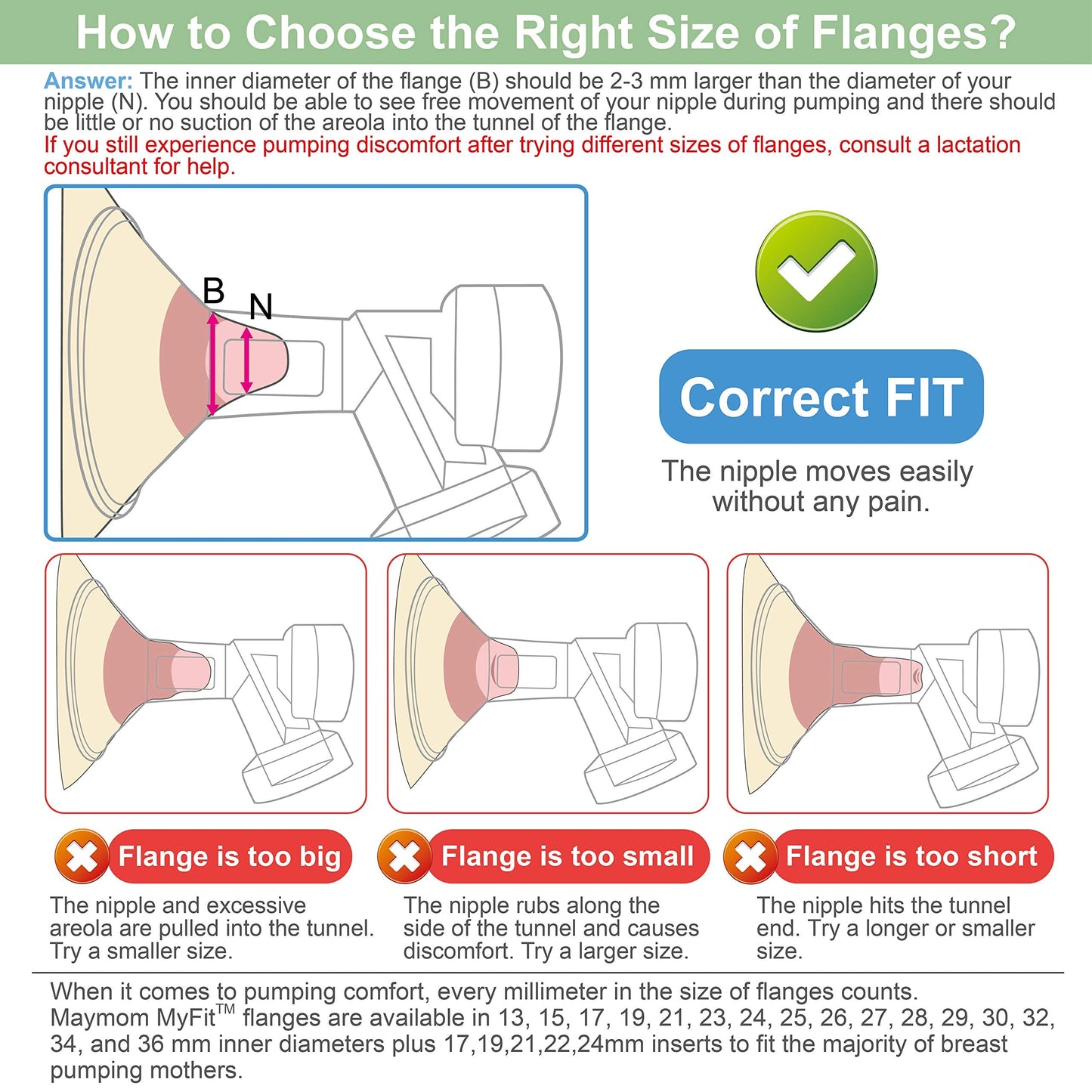 Maymom flange compatibility with wide neck bottles