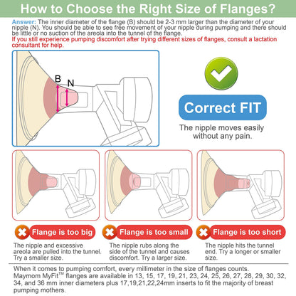 Maymom flange compatibility with wide neck bottles