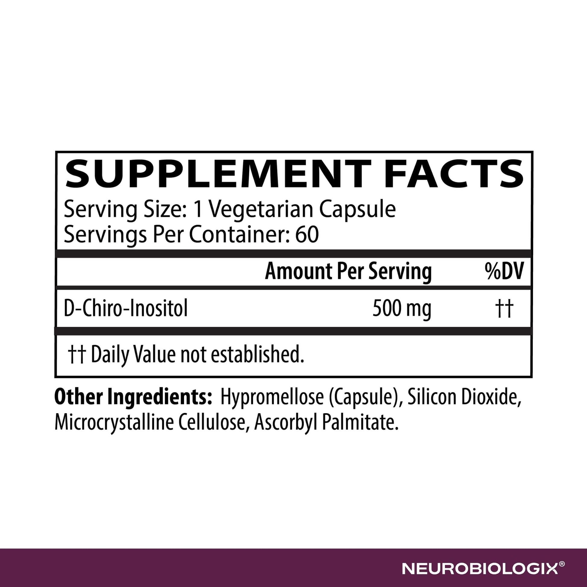 Side profile of Neurobiologix DCI 500mg supplement bottle