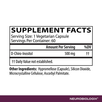Side profile of Neurobiologix DCI 500mg supplement bottle