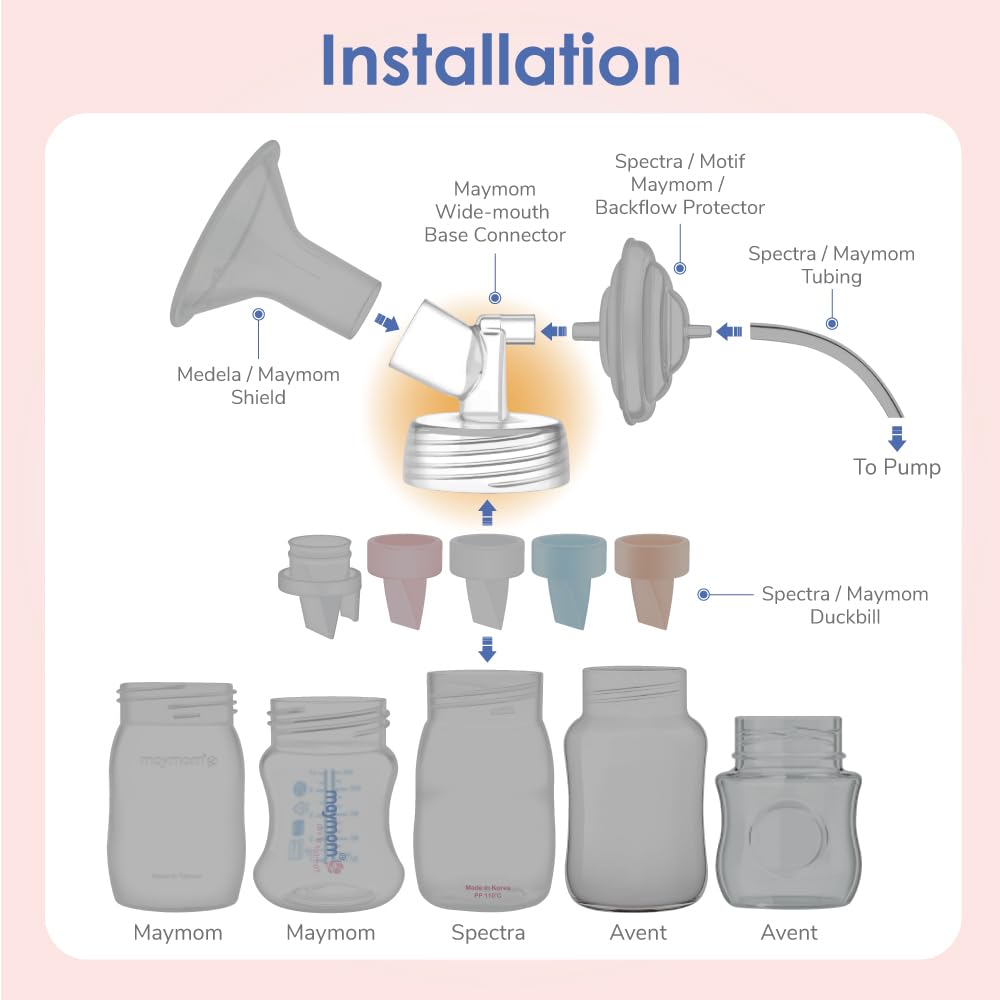 Maymom base connector attached to breast shield